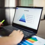 The Economic Impact of Planned Obsolescence in Electronics